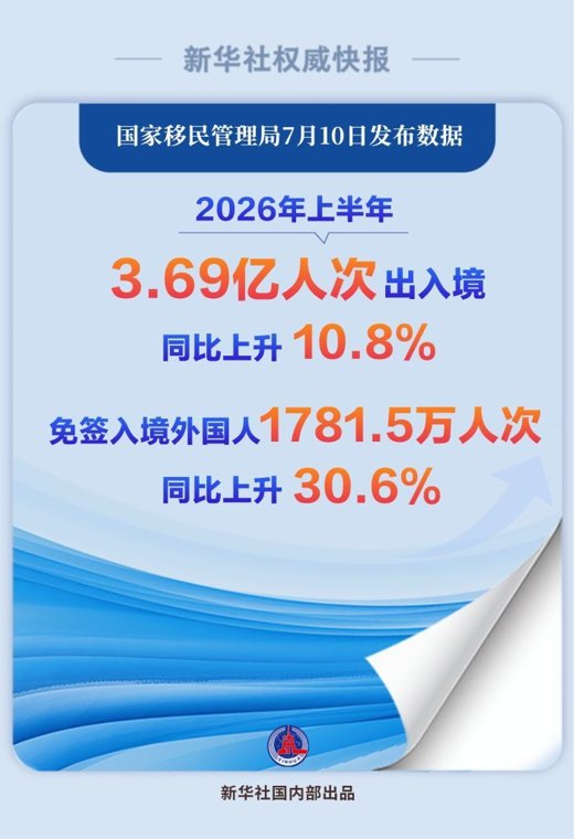 半年近1.8亿人次引爆海外出行赛道:高德打响中文标准化,滴滴携程差异化卡位,平台服务出海争夺战升级