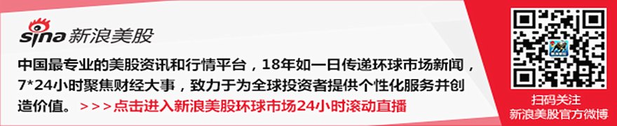 Hub Group再因会计问题面临证券欺诈集体诉讼
